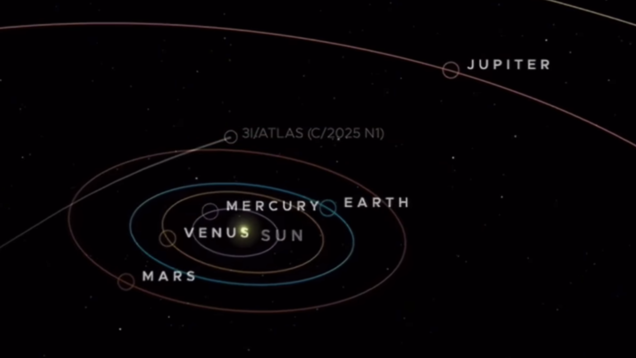 Is 3I/ATLAS Alive? NASA's Silence Fuels Speculation After Comet's Mysterious Path Change