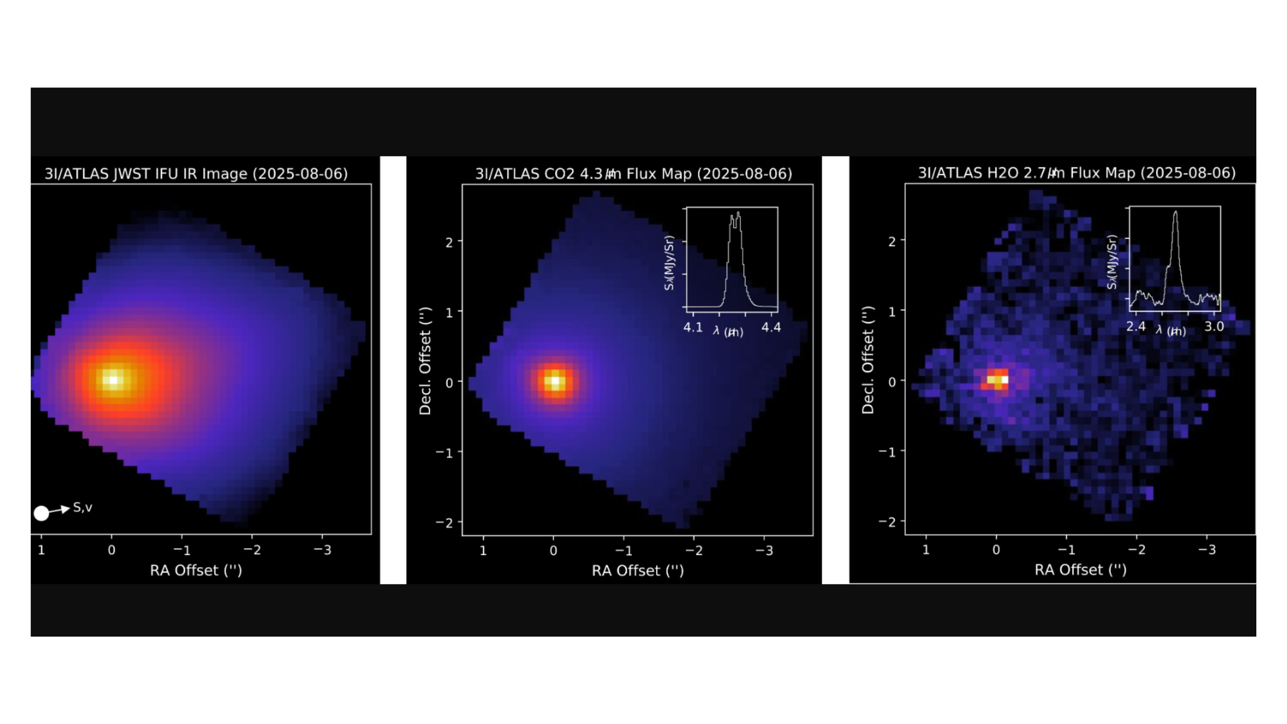 The Alien Question Hiding Behind 3I/ATLAS's Faint Green Glow